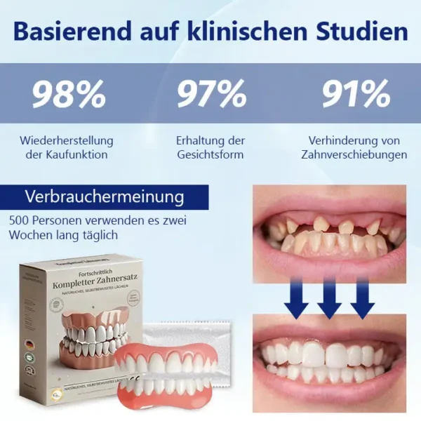 𝐇𝐄𝐀𝐓𝐖𝐎𝐋𝐅®-🦷𝐄𝐫𝐰𝐞𝐢𝐭𝐞𝐫𝐭𝐞𝐬 𝐢𝐧𝐝𝐢𝐯𝐢𝐝𝐮𝐞𝐥𝐥𝐞𝐬 𝐕𝐨𝐥𝐥𝐩𝐫𝐨𝐭𝐡𝐞𝐬𝐞𝐧-𝐒𝐞𝐭🦷 (🔥Begrenzter Zeitrabatt für die letzten 30 Minuten🔥)👑👑