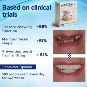 HEATWOLF™-🦷Advanced Customized Full Denture Set🦷 -👨‍⚕️Mayo Clinic Certification🔥(Limited Time Discount Last 30 Minutes)🎁🎁