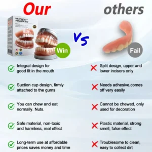 HEATWOLF® 🧡Premium Advanced Customized Full Denture Set 🧡 (⏰Limited time discount last 30 minutes)