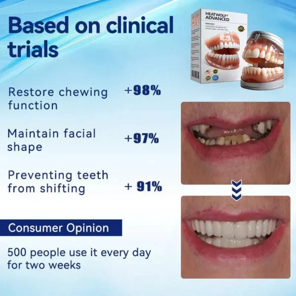HEATWOLF® 🧡Premium Advanced Customized Full Denture Set 🧡 (⏰Limited time discount last 30 minutes)