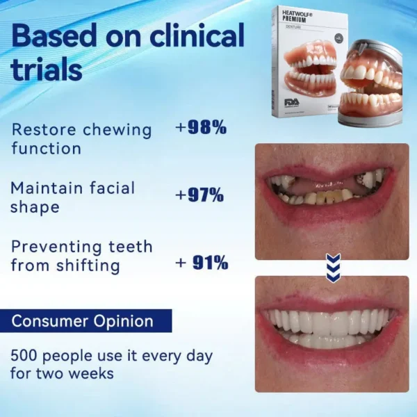 HEATWOLF® - Premium Customized Full Denture Set🦷-🥇🥇The Royal London Dental Hospital accreditation(🏆Limited Time Discount Last 30 Minutes🏆)