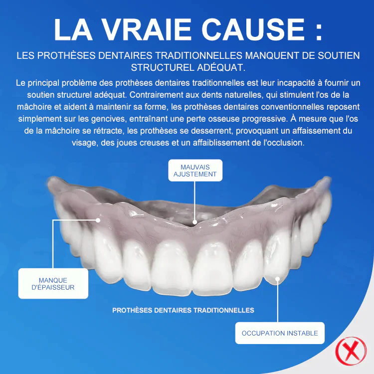 HEATWOLF® 🦷 Prothèse Dentaire Complète Sur Mesure Haut de Gamme 💎 (⏰Promotion limitée - Plus que 30 minutes !)