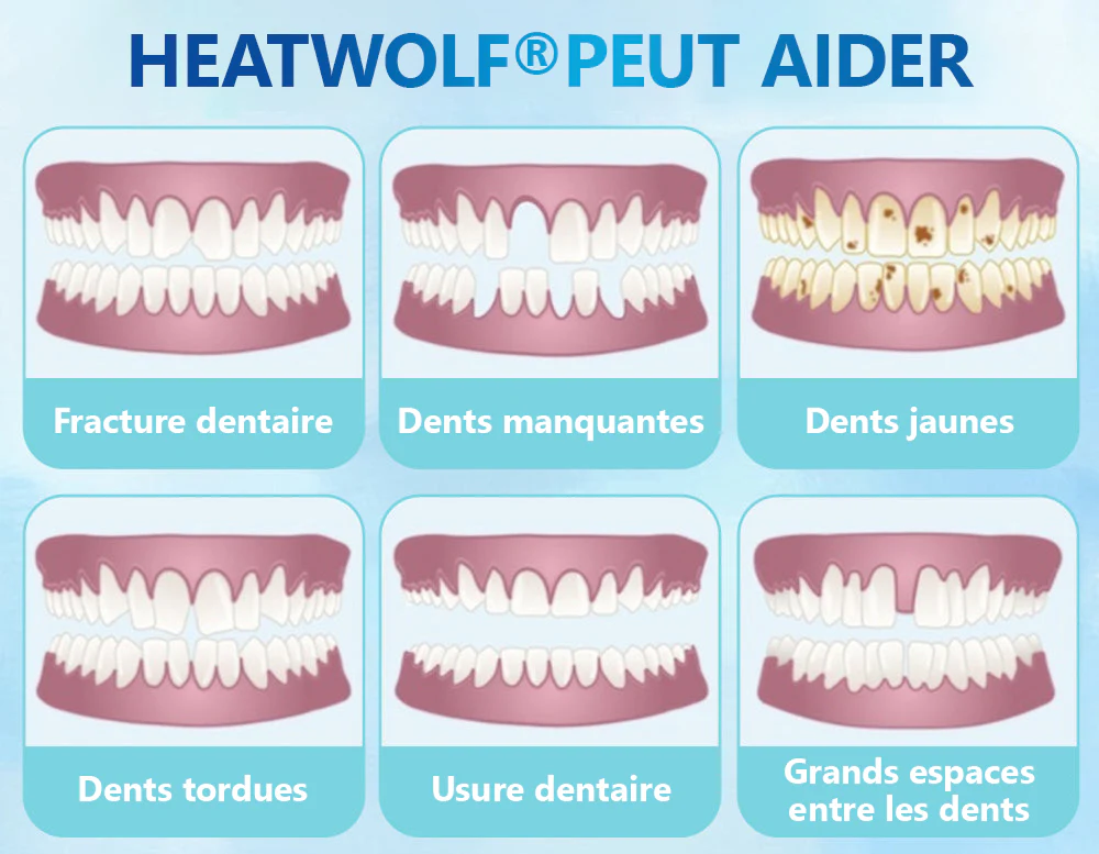 Boutique Officielle | 🌟Ensemble Complet de Dentiers en Silicone HEATWOLF® 🧑🏼‍⚕️Recommandé par l’Association Dentaire Française (ADF)