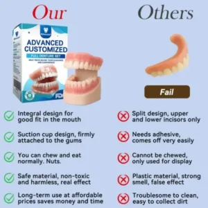 Bikenda® 👧🏻🔆- 𝐏𝐫𝐞𝐦𝐢𝐮𝐦 𝐃𝐞𝐧𝐭𝐮𝐫𝐞- (✨Suitable for all mouth shapes, custom-made dentures for a perfect fit✨）