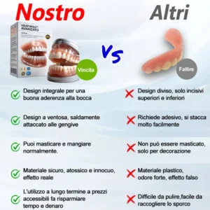 HEATWOLF® 🧡Set Completo di Protesi Dentaria Personalizzata Premium Avanzata 🧡 (⏰Sconto a tempo limitato, ultimi 30 minuti)