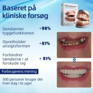 Hidone® Fuldt tandproteser Sæt 🦷🦷💃Avancerede selvjusterende tandlæge Materialer (⏰Begrænset tidsrabat sidste 30 minutter⏰)