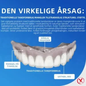 Hidone® Fuldt tandproteser Sæt 🦷🦷💃Avancerede selvjusterende tandlæge Materialer (⏰Begrænset tidsrabat sidste 30 minutter⏰)