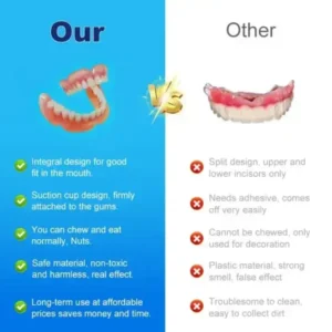 SmileFitPro™ Multi-Functional Shaping Silicone Denture Set