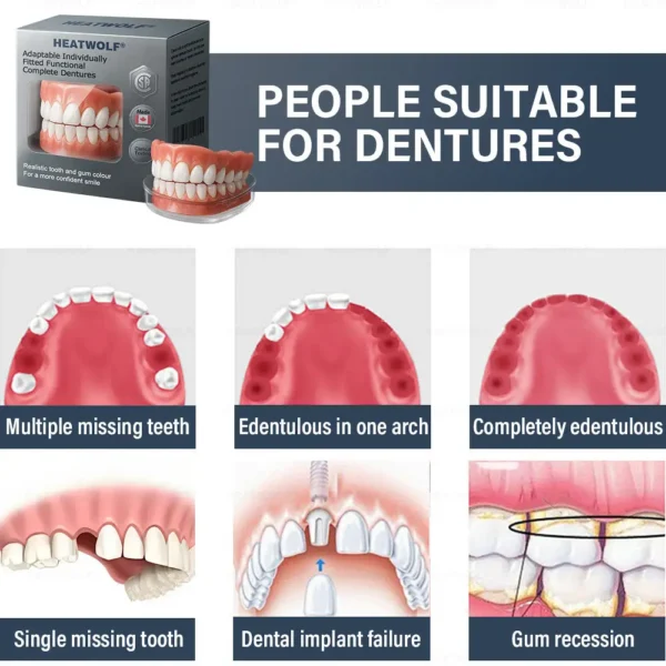✅ Made and Shipped from the Canada | HEATWOLF® Adaptable Custom-Fit Functional Complete Dentures 🍁