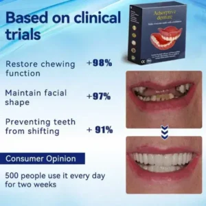 ROSOPL™ Adsorptive Dentures