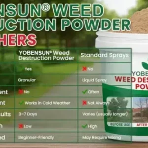 YOBENSUN® Weed Destruction Powder
