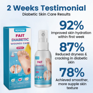 BQYOOM™ AngioVita Diabetic Care Spray