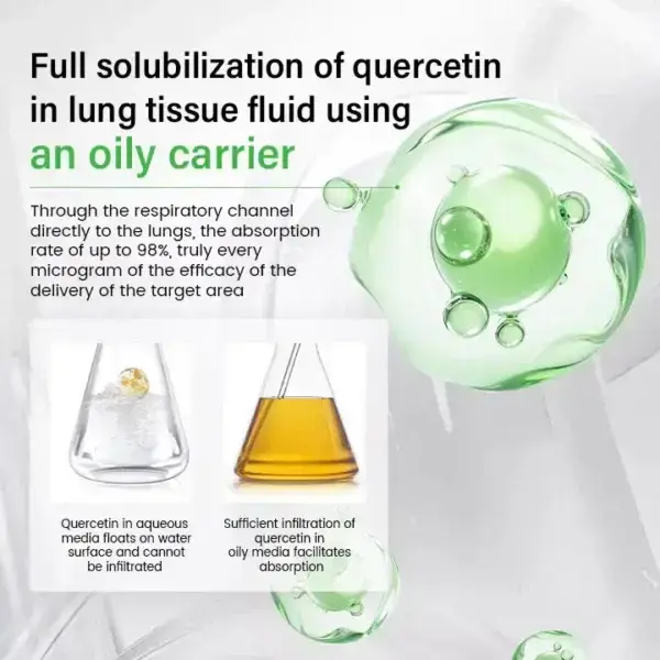 Brightmarsh® Lung health Detox Inhaler