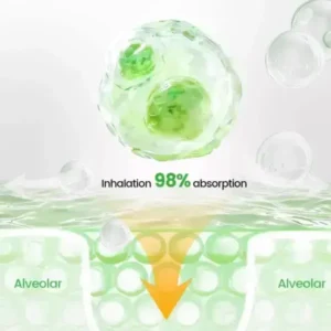 Brightmarsh® Lung health Detox Inhaler