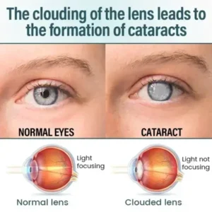 Divifit™ Nano Eye Drops Serum