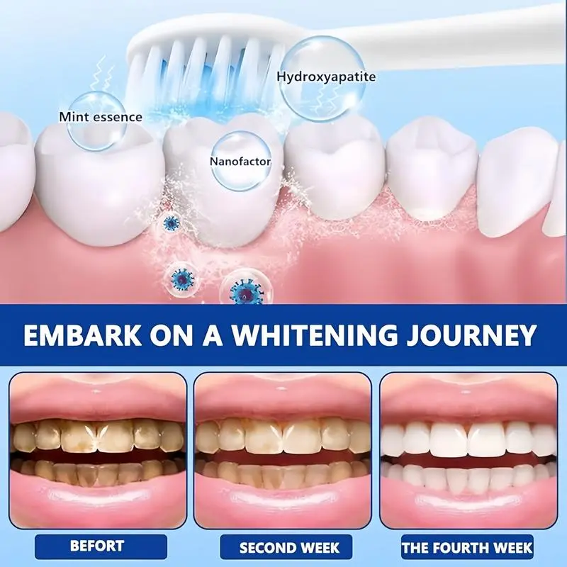 š„Hot Listing š„ AQA⢠Hydroxyapatite Toothpaste 7.5% for Enamel Repair & Teeth Whitening Refreshing Flavor Fluorid