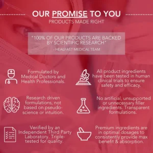 LAOZIK™ Medical-Grade Silicone Scar Gel