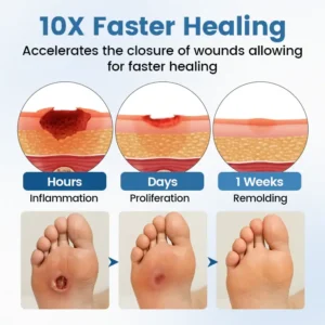 TAILEDEN® AngioVita Diabetic Care Spray