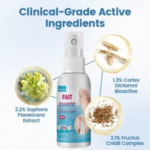TAILEDEN® AngioVita Diabetic Care Spray