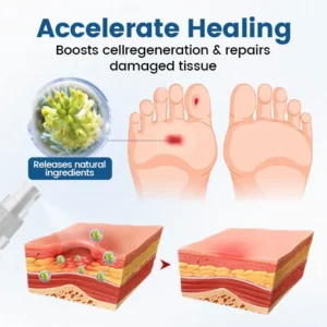 TAILEDEN® AngioVita Diabetic Care Spray