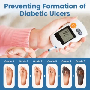 TAILEDEN® AngioVita Diabetic Care Spray