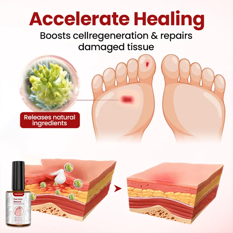 TAILEDEN™ Foot Care Gel