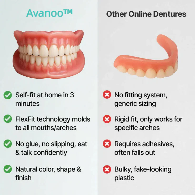 Advanced Custom-Fit Functional Dentures 🦷 Smile Confidently Again in Just 3 Minutes No Dentist Needed!