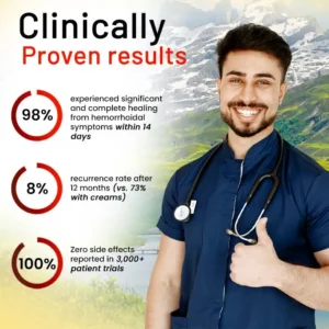 Croaie® ReleafX Hemorrhoid Suppositories