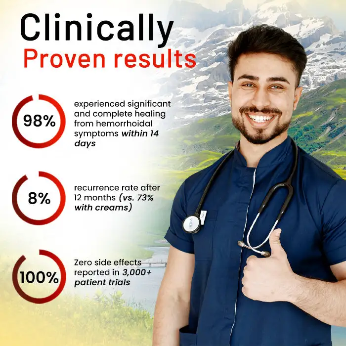 Croaie® ReleafX Hemorrhoid Suppositories