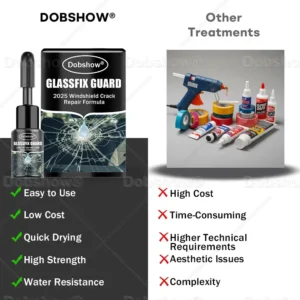 Dobshow® GlassFix Guard: 2025 Windshield Crack Repair Formula
