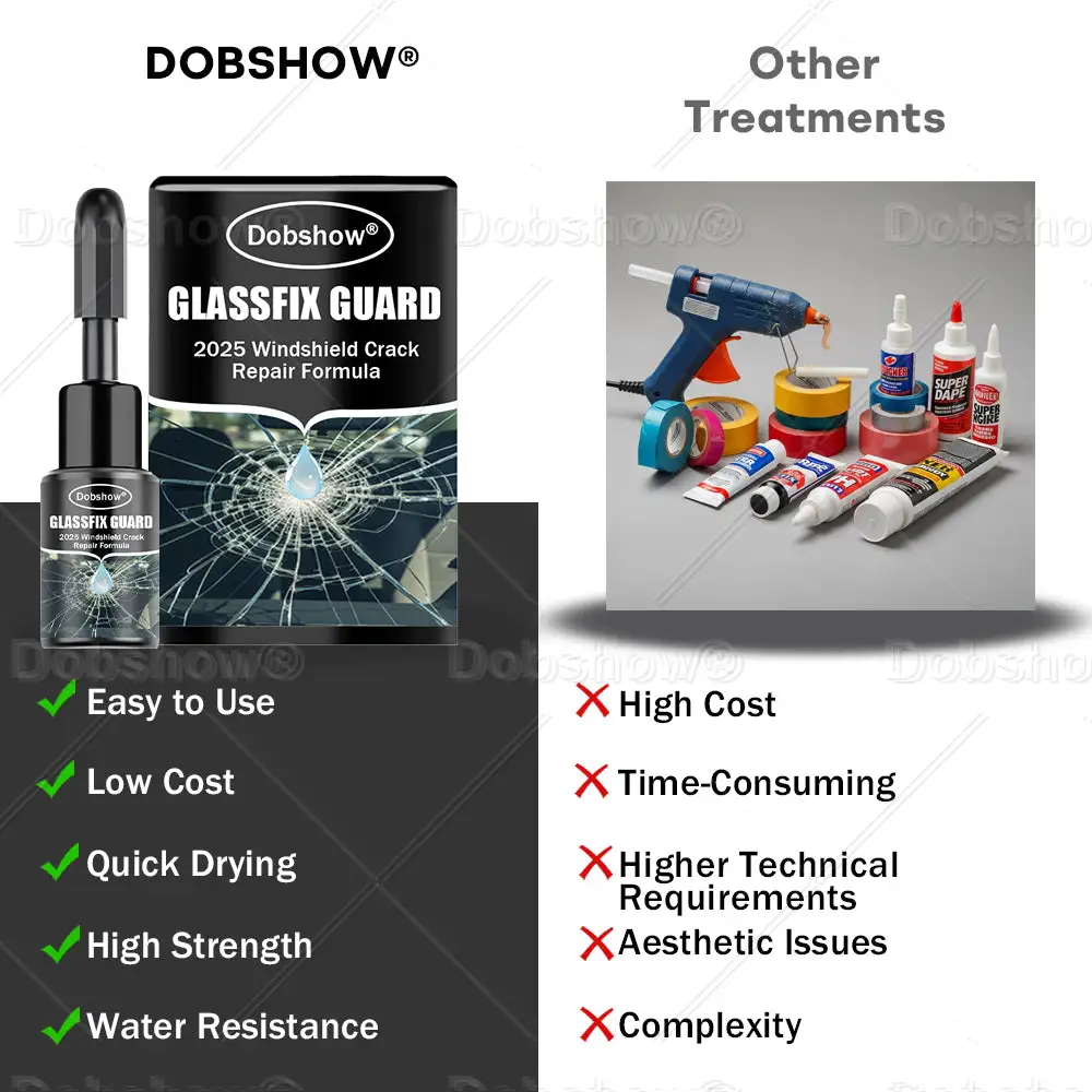 Dobshow® GlassFix Guard: 2025 Windshield Crack Repair Formula