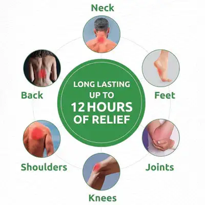 LOVILDS™ Full-Body Pain Relief Patch – Natural Herbal Formula for Back, Neck, Shoulders & Joints, Fast-Acting Comfort