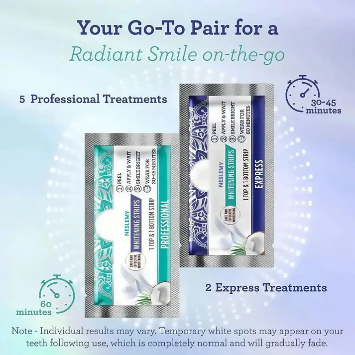 NESLEMY™ Premium Whitening Strips