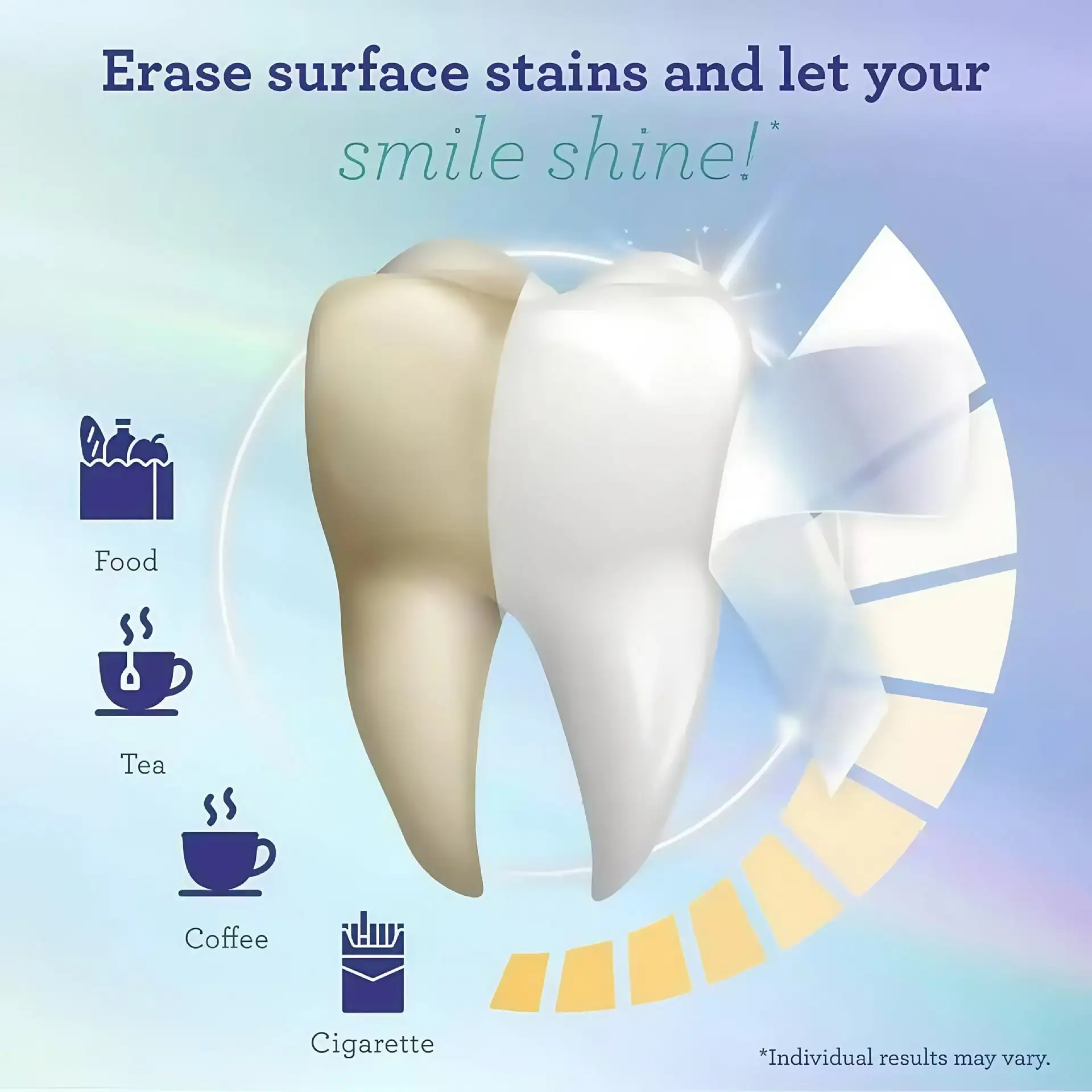 NESLEMY™ Premium Whitening Strips