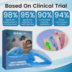 QIAWI™ Sleep & Relax Breathing Protector – Dentist-Designed