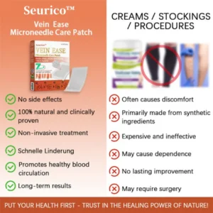 Seurico™ Vein Ease Microneedle Care Patch