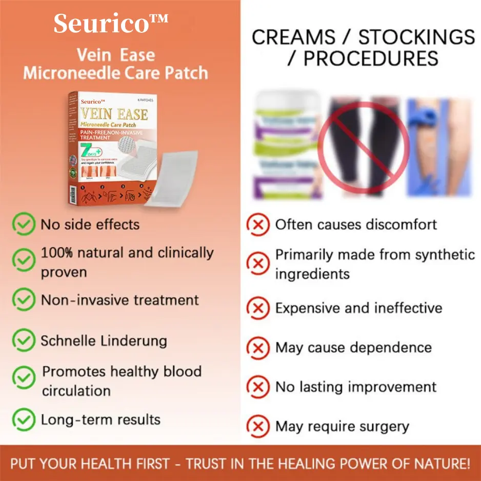 Seurico™ Vein Ease Microneedle Care Patch