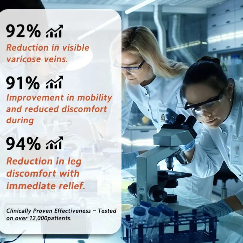 Seurico™ Vein Ease Microneedle Care Patch