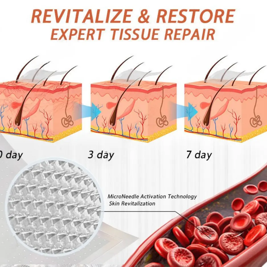 Seurico™ Vein Ease Microneedle Care Patch