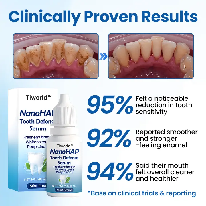 Tiworld® NanoHAP Tooth Defense Serum