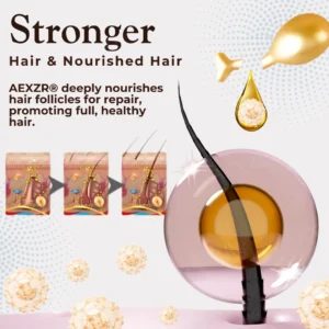 AEXZR® Hair Regrowth Capsules