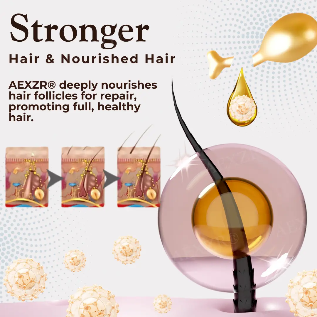 AEXZR® Hair Regrowth Capsules