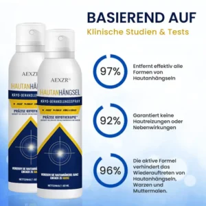 AEXZR® Hautanhängsel-Kryo-Behandlungsspray
