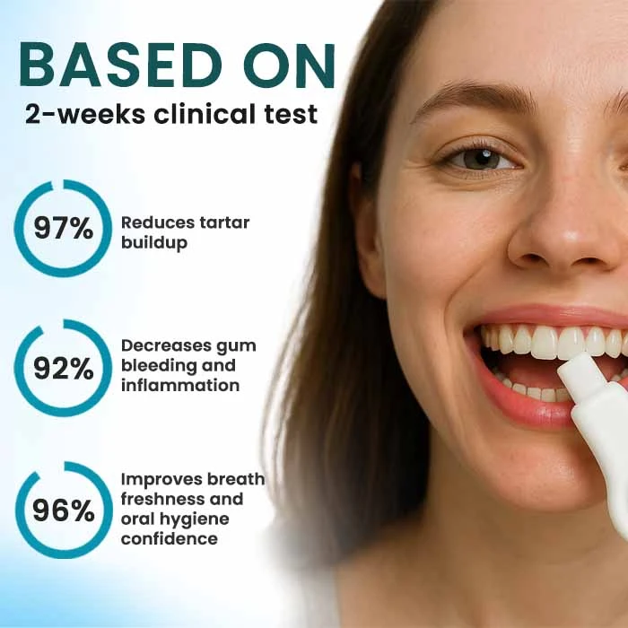 AEXZR® Oral Calculus Suppressant