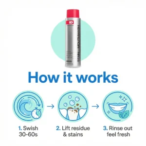 LOVILDS™ iD Stain Whitening Mouthwash